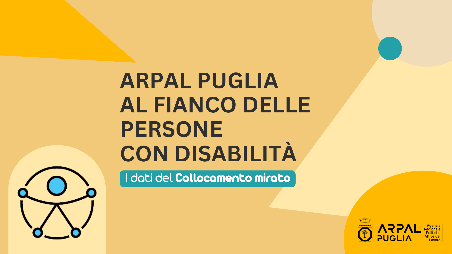 PERSONE CON DISABILITÀ, ARPAL: 1.113 INSERIMENTI LAVORATIVI E +100% DI CANDIDATI NEL 2024